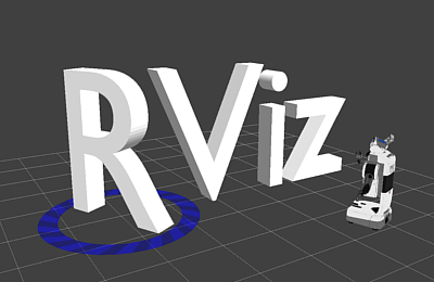 Rviz2