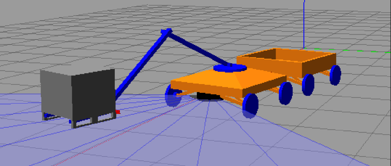 Orange Robot Platform